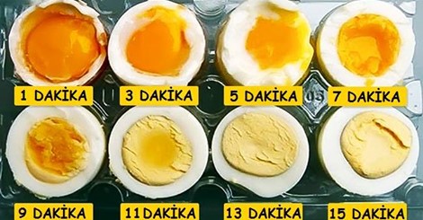 Yumurta Nasıl Pişirilir?